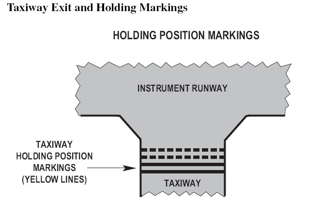 PSTAR Reference Section 4.6